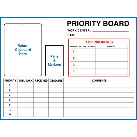 5S SUPPLIES Priority Board Dry Erase 32in x 24in aluminum Dry Erase Priority-2432-DRYERASE